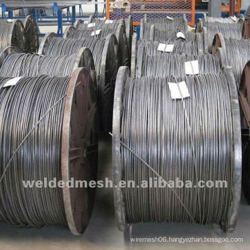 Cold-Rolled Ribbed Welded Steel Fabric